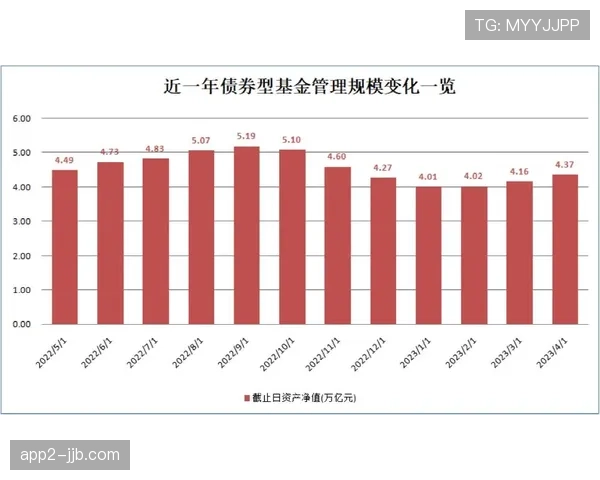 德甲俱乐部财务整体稳健营收能力持续回升展现联赛经济复苏趋势 德甲俱乐部财务整体稳健营收能力持续回升展现联赛经济复苏趋势