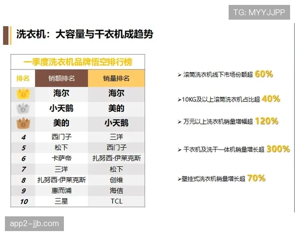 “英超考虑工资帽制度,小俱乐部生存压力增大” “英超考虑工资帽制度,小俱乐部生存压力增大”