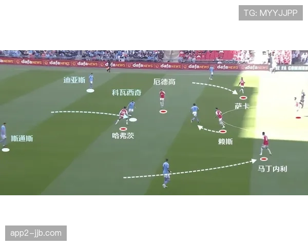 “主场优势成关键,阿森纳曼城堡垒级表现”